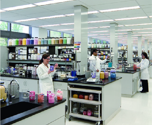 Productos de color Avon